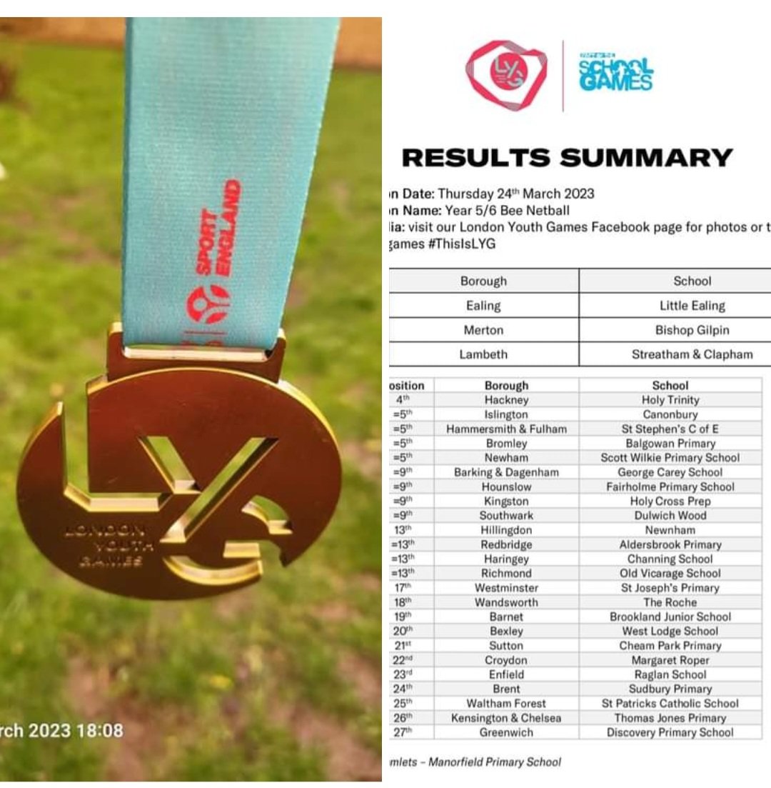 NBNCFlames's tweet photo. Yesterday, LYG Bee netball finals. Two primary schools/two boroughs, Hounslow and Ealing. #fairholmeprimary and LittleEalingprimary. Congratulations @LEPS_PE #winners Hounslow target top 16 #09th amazing achievement to both schools. A pleasure to coach a great bunch of kids! https://t.co/zxnb0NiOOQ
