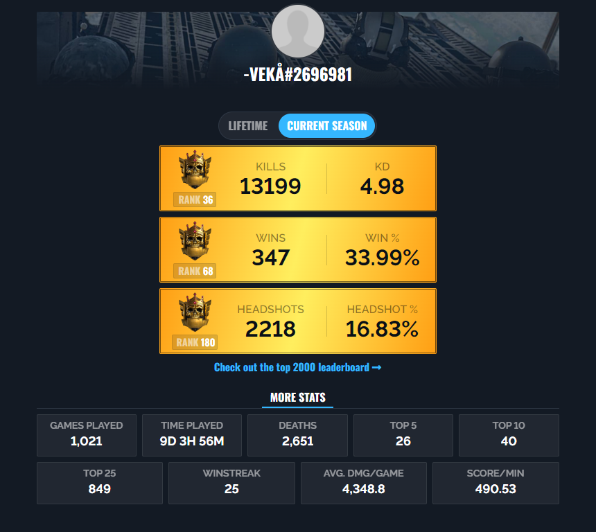 game is still shit, but ashika has been kinda fun lately