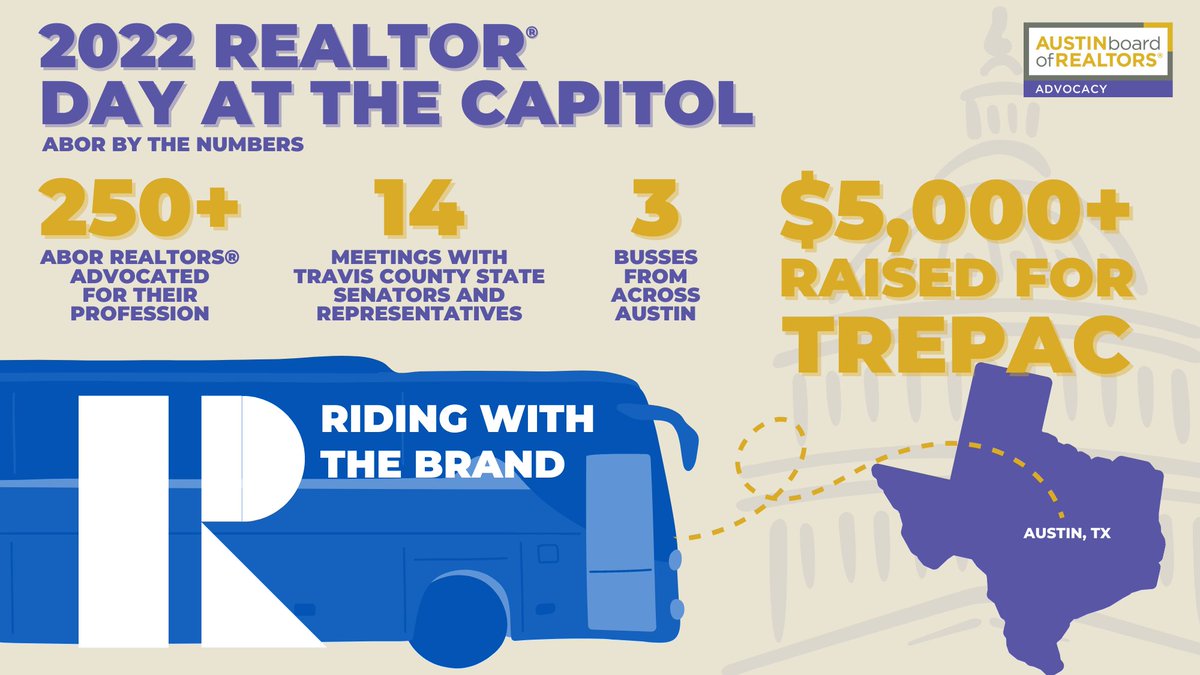 ABoR_REALTORS's tweet photo. More than 3,500 REALTORS® from across the state gathered in Austin this week for REALTOR® Day at the Capitol! Here is a breakdown of how ABoR REALTORS® showed up and showed out to advocate for the industry! #RealtorDay #AdvocacyInAction
Read more about REALTOR® Day: https://t.co/3Rw9I63uBM
