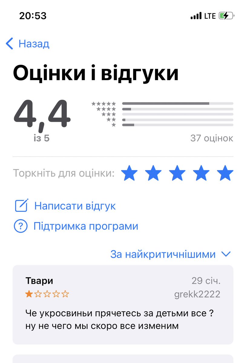 Kateryna Avramchuk tweet media