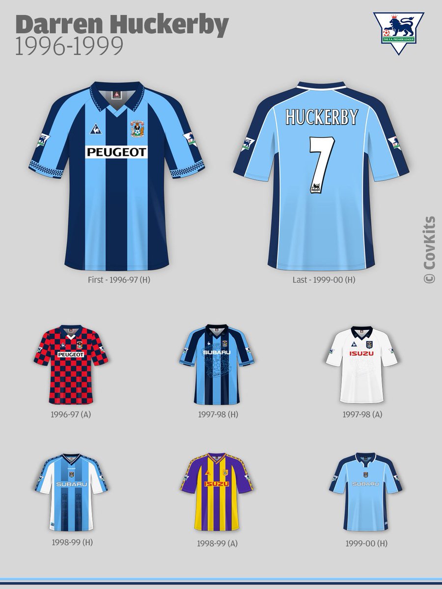 THROUGH THE YEARS 👕| The Coventry City Shirts Of <a href="/DHucks6/">Darren Huckerby</a> 👊

🤝 <a href="/CovKits/">CovKits</a> 🤝

#PUSB #ATSB