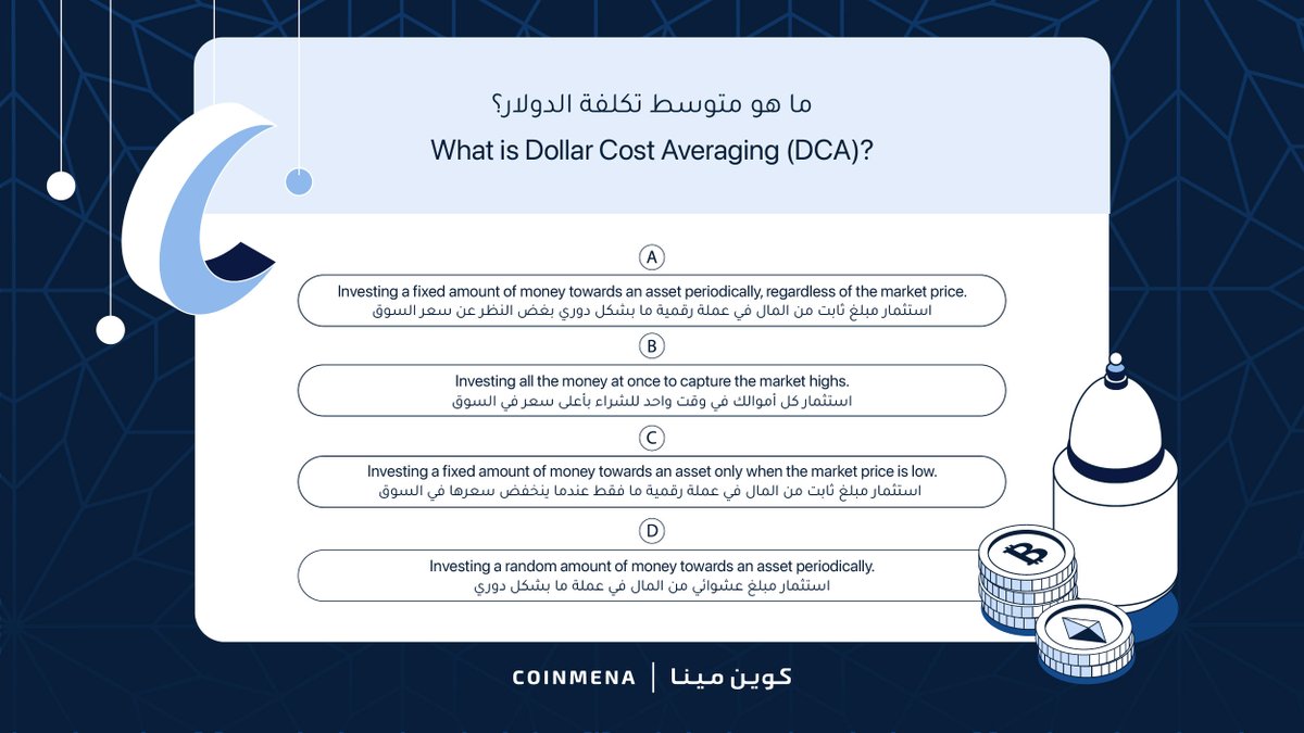 CoinMENA | كوين مينا tweet media