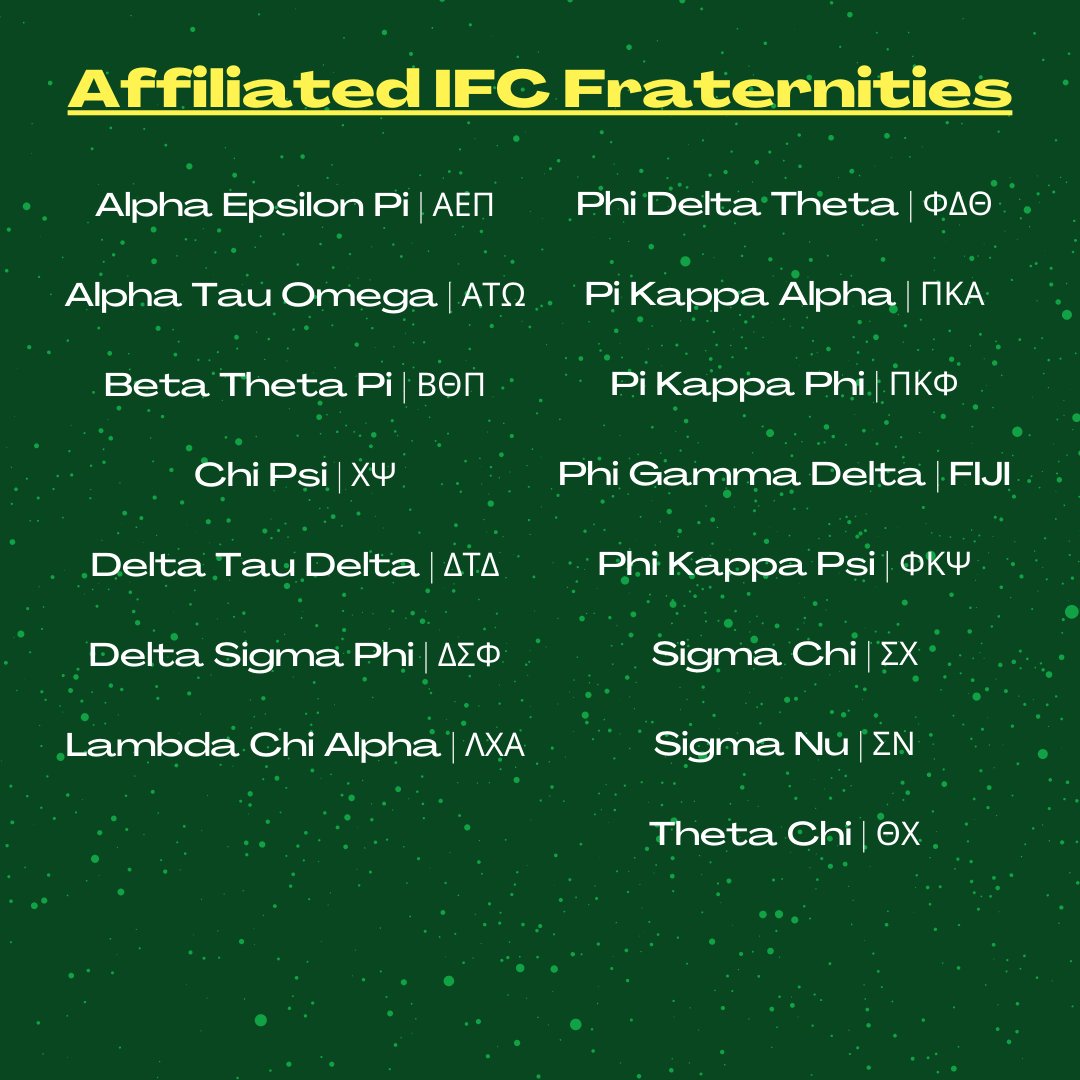 UO FSL tweet media