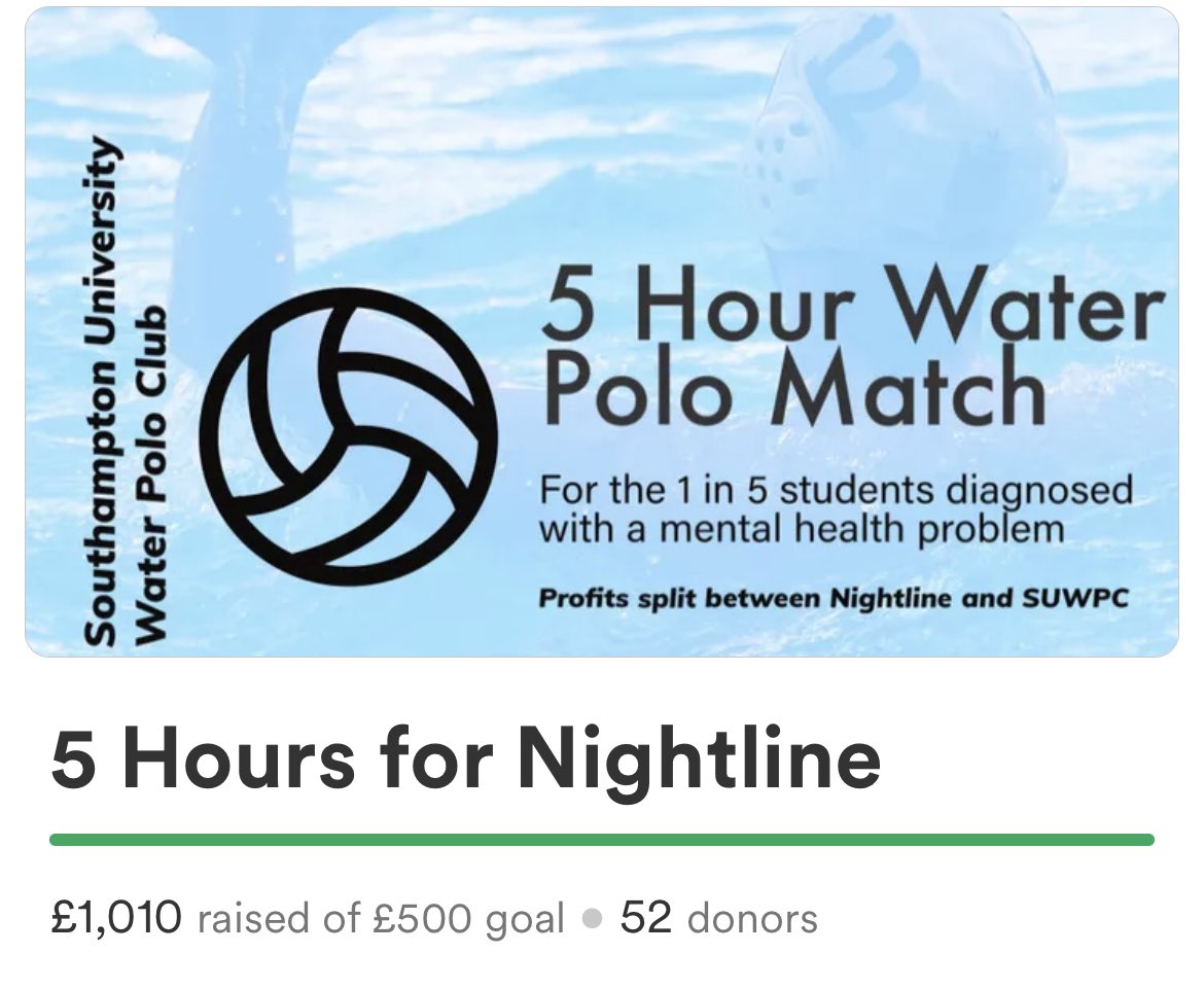 With one day to go, we have doubled our fundraising target🤩

gofund.me/3cefa30e