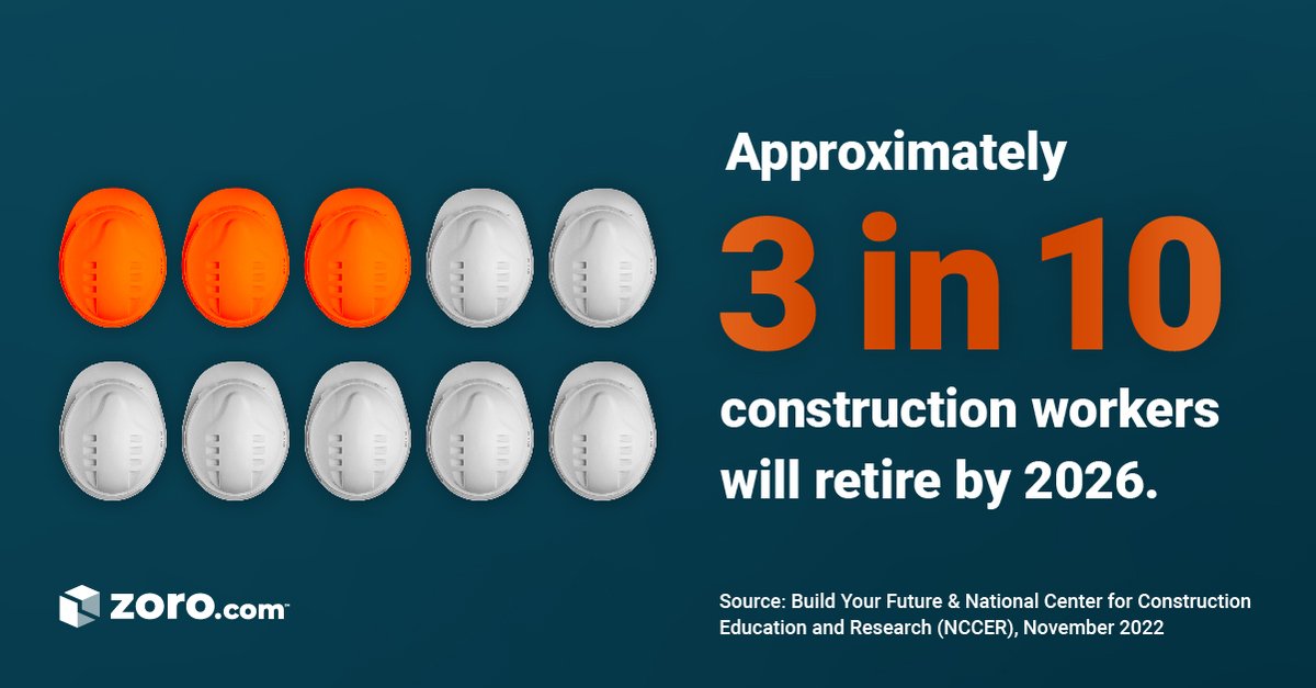 For those in the construction industry, labor shortages might just be the norm for years to come. How are you seeing this play out in your own work? #construction #building #industry