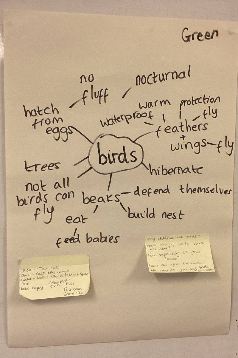 TISycamoreClass's tweet photo. 🧫🥼🔭
Science Day! We learnt all about Dr Mya-Rose Craig @BirdgirlUK and discussed what we already knew about birds! We then went outside and observed how many birds we saw in 2 minutes. We made bird feeders and put them outside to see if we could attract more! @TownvilleIS https://t.co/r5C4VdUX3r