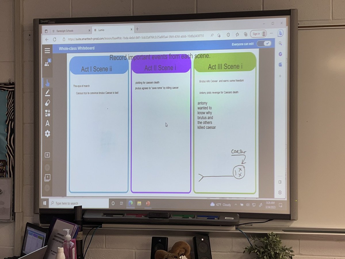 We used <a href="/LumioSocial/">Lumio 💛</a> to create an interactive do now for our 8th grade ELA Shakespeare unit. Thanks <a href="/mrs_bourdette/">Jessica Bourdette</a> for showing me how to use this collaborative learning tool! <a href="/RandolphSchools/">Randolph Schools</a>