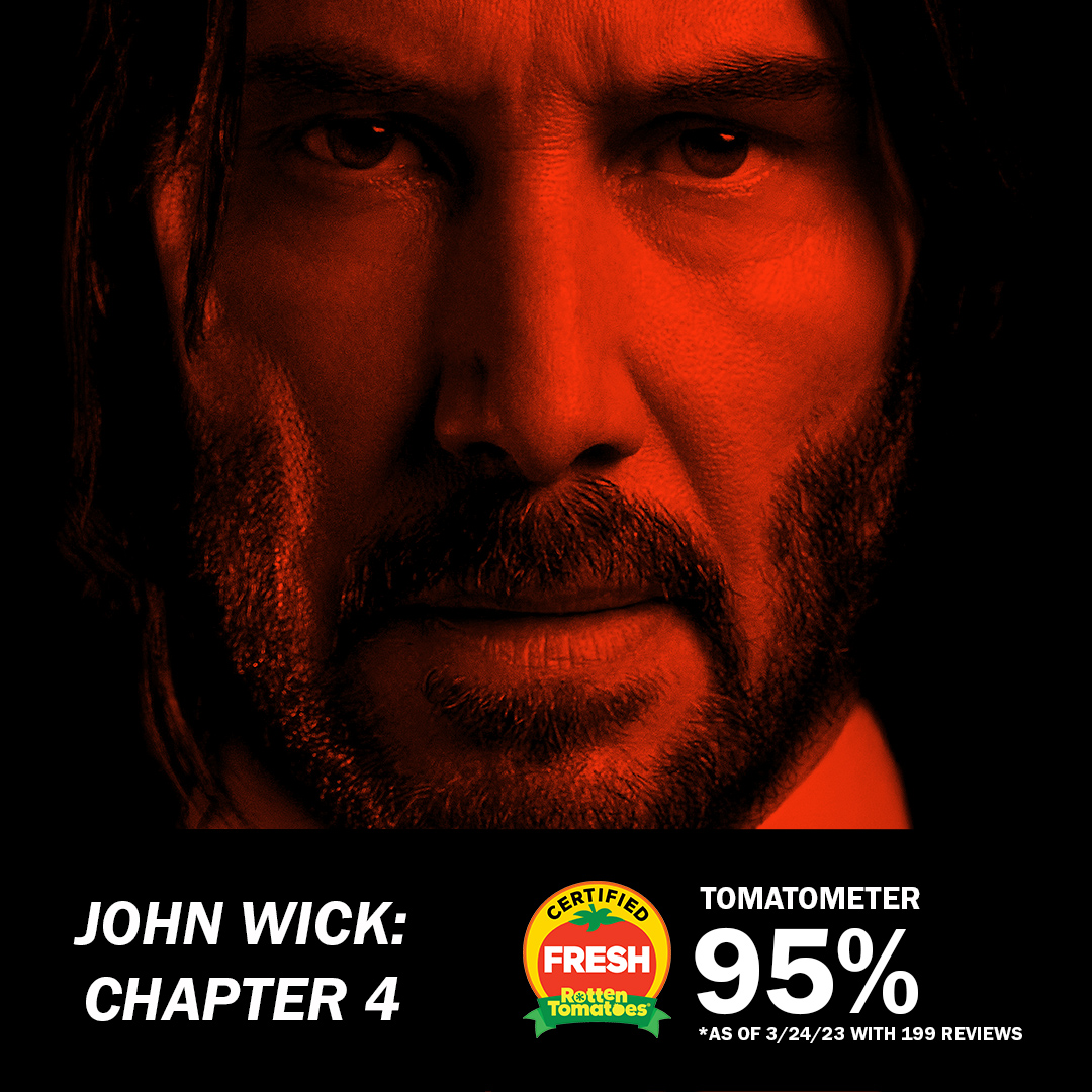 John Wick - Rotten Tomatoes