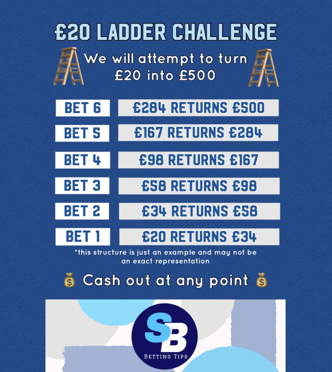 Stat Based Betting Tips tweet media