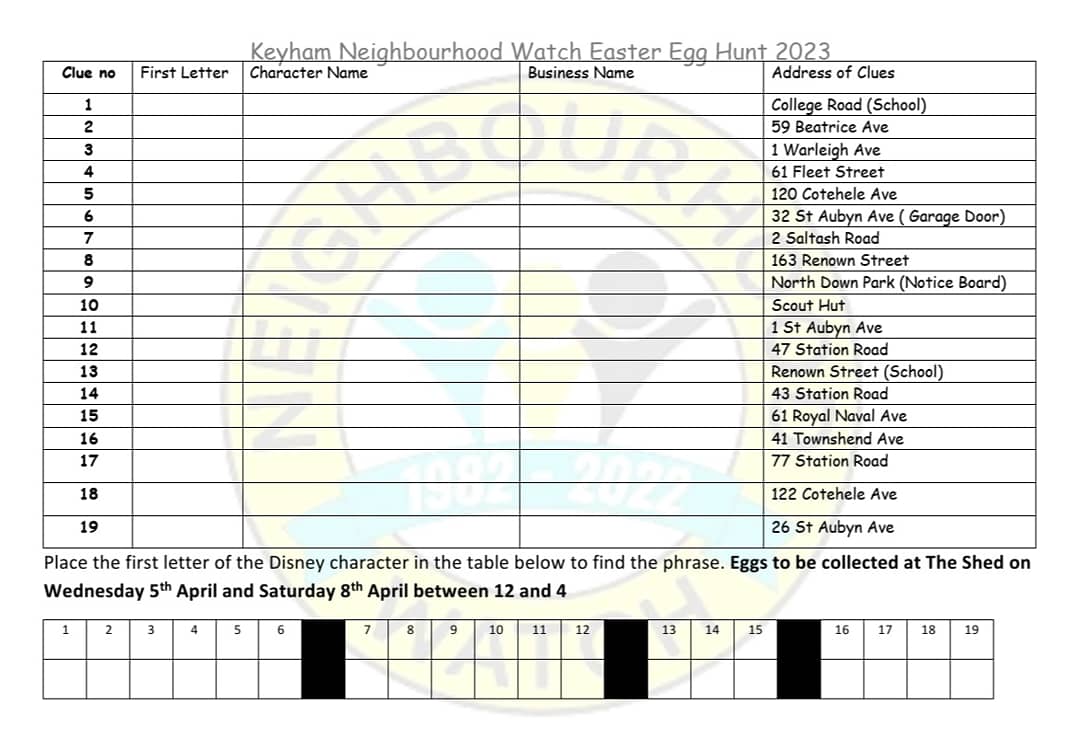 Keyham NHW QAVS 👑 tweet media
