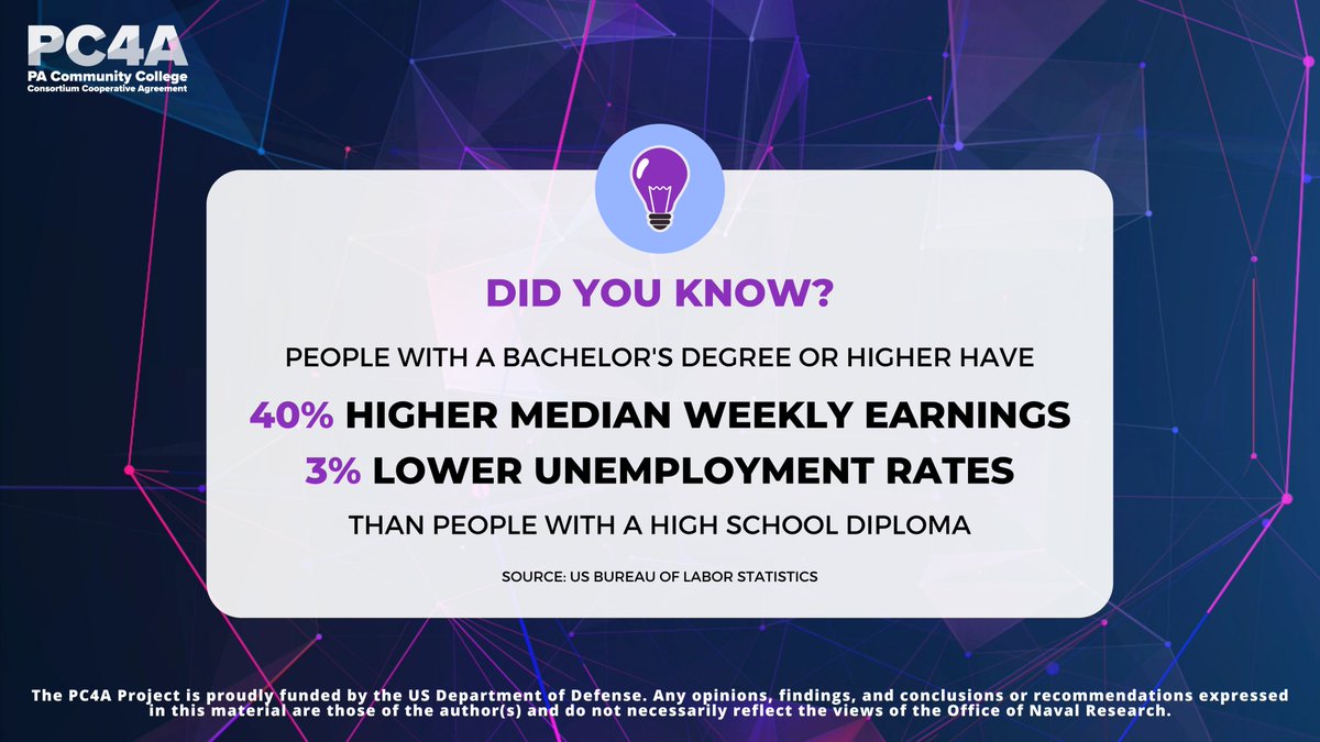 PC4ASTEM's tweet image. Getting your Bachelor's degree can increase your earning potential by 40%! Consider starting your education at any of the six PC4A partner community colleges!  Visit pc4a.org to learn more.  #DoDSTEM #Cybersecurity