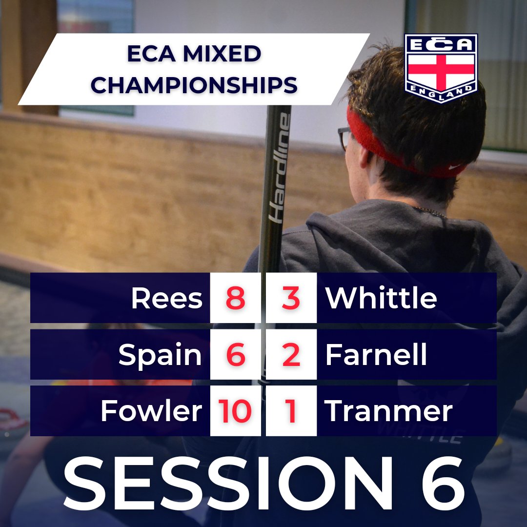 English Curling tweet media