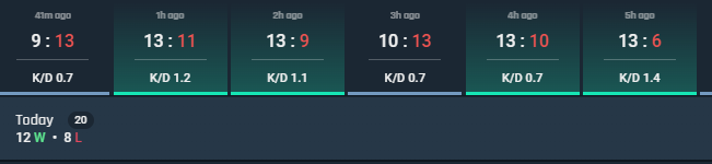 sameqqq's tweet image. 20 wtf???