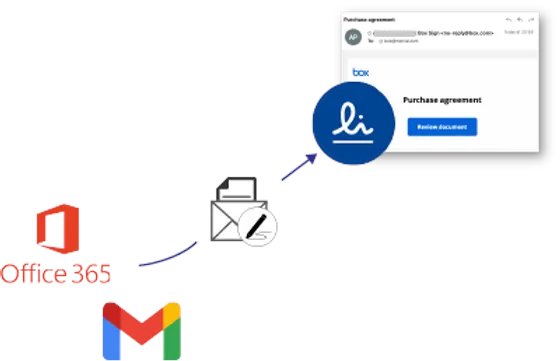 mxheronet's tweet image. Take advantage of the significant cost savings of Box Sign, and eliminate adoption challenges with mxHERO Mail2Sign. It simplifies the eSignature process, making it accessible to anyone in your organization. buff.ly/3lfqMIp #BoxSign #eSignatures #Mail2Sign