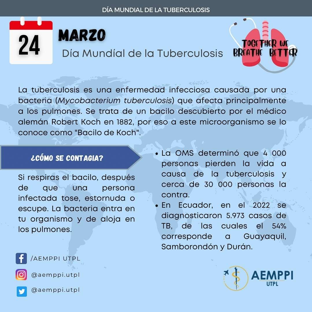 aemppi_utpl's tweet photo. El 24 de Marzo se conmemora el día mundial de la tuberculosis, la bacteria que causa esta enfermedad.Según indica la Organización Panamericana de la Salud (2023) “Cada día, en las Américas, cerca de 90 personas pierden la vida a causa de la tuberculosis”🩺 https://t.co/OYW3jnOaPf