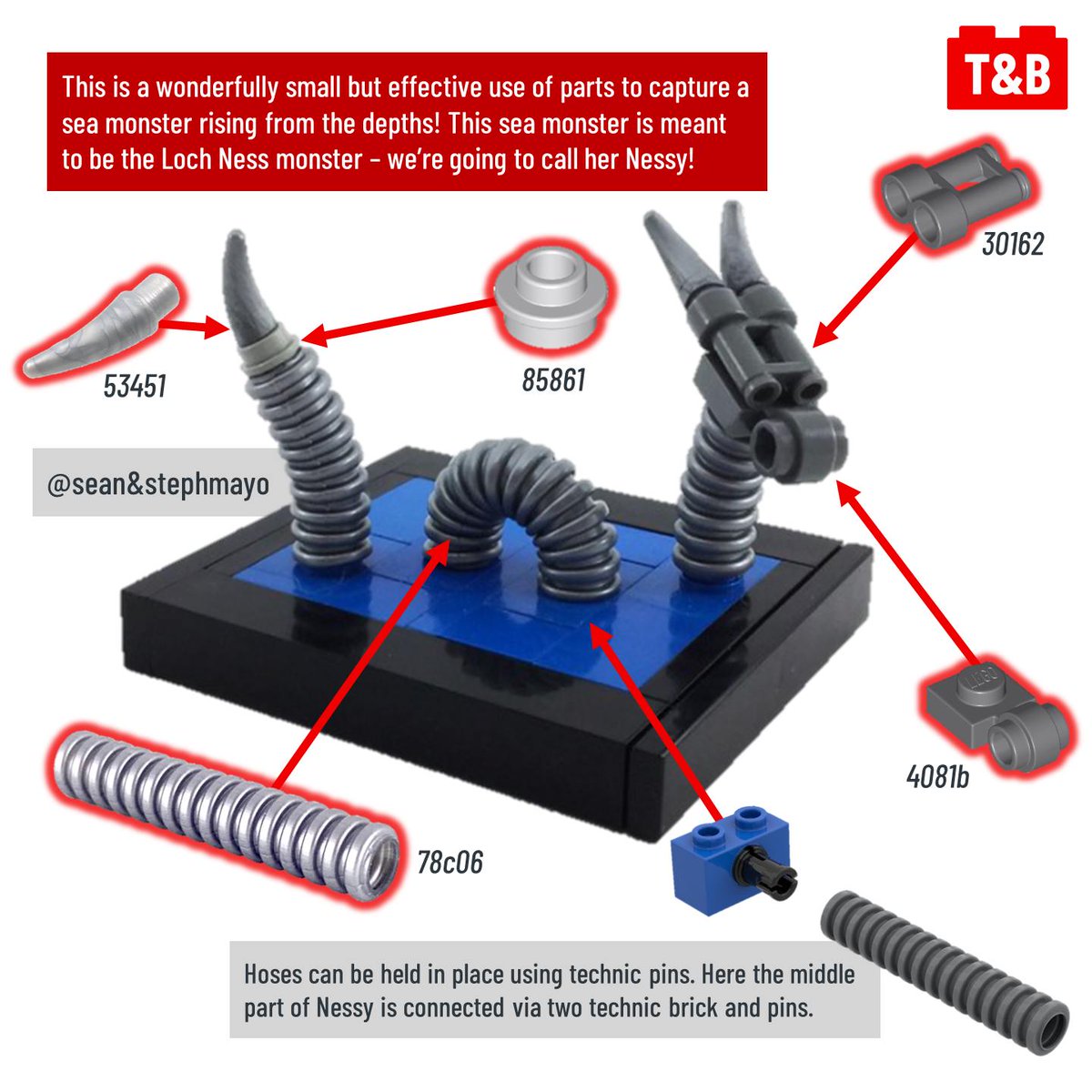Tips&Bricks tweet media