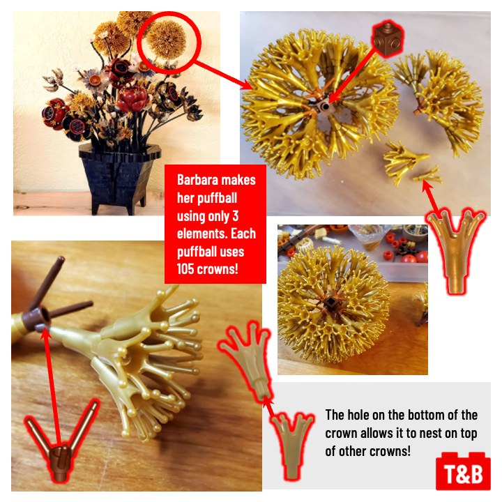 Tips&Bricks tweet media