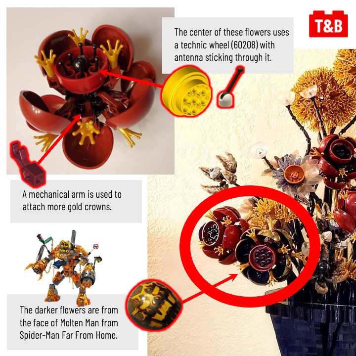 Tips&Bricks tweet media