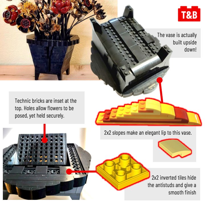 Tips&Bricks tweet media