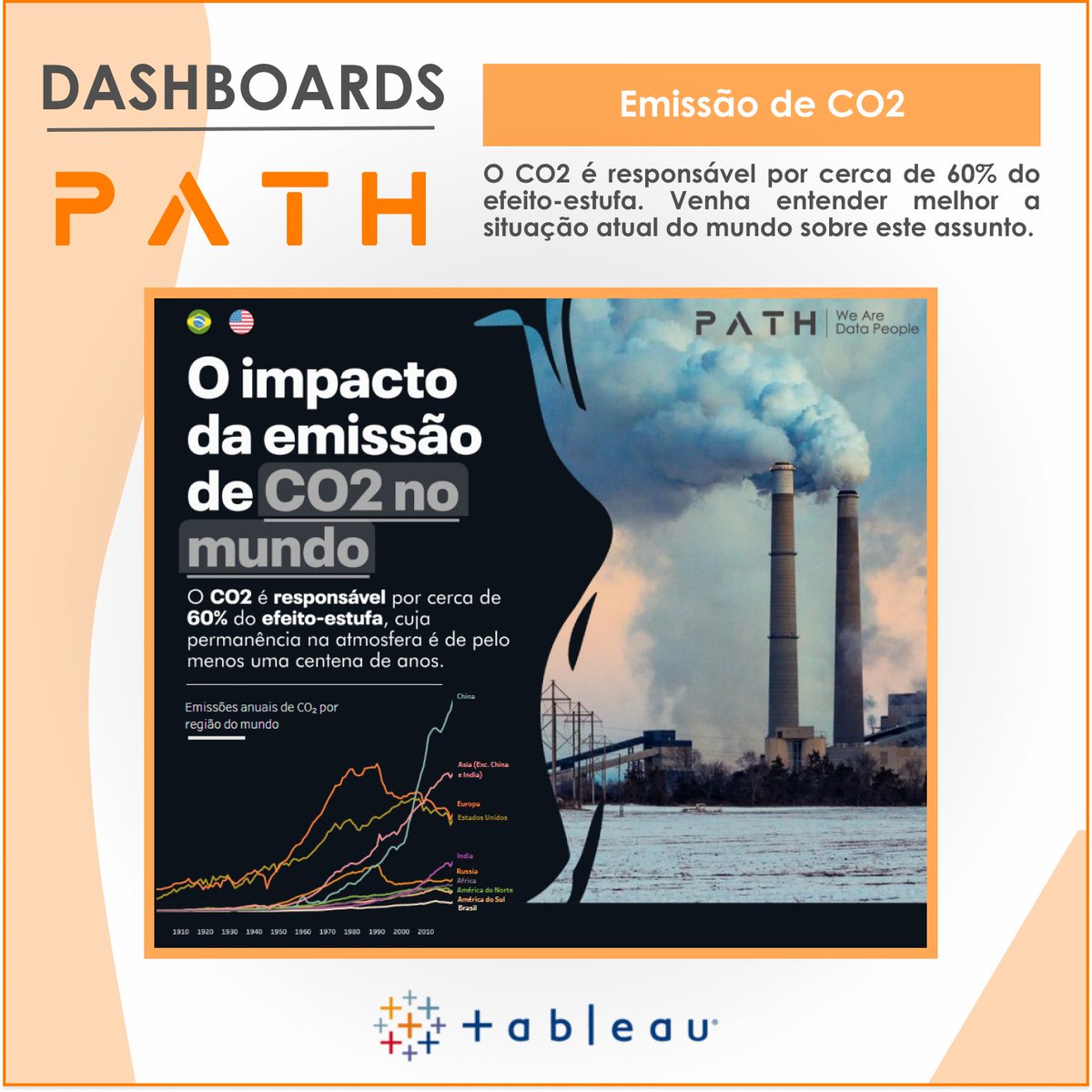 PathDataFan's tweet photo. O CO2 é responsável por 60% do efeito-estufa. Venha entender melhor a situação atual do mundo sobre este assunto em um Dashboard desenvolvido pela equipe Path.

Confira: https://t.co/sz3guyAVWx

#Tableau #WeAreDataPeople #DataFam #VisualAnalytics #Tableau2023 #PathDataFan https://t.co/XCA8S0dBzz