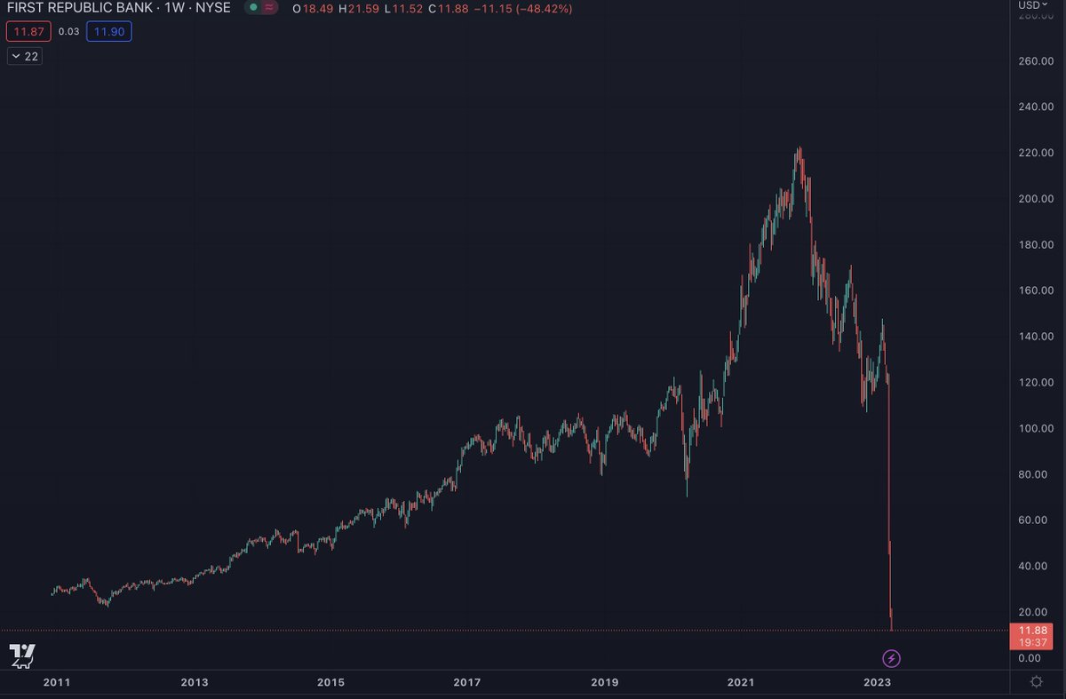 Benjamin Cowen tweet media