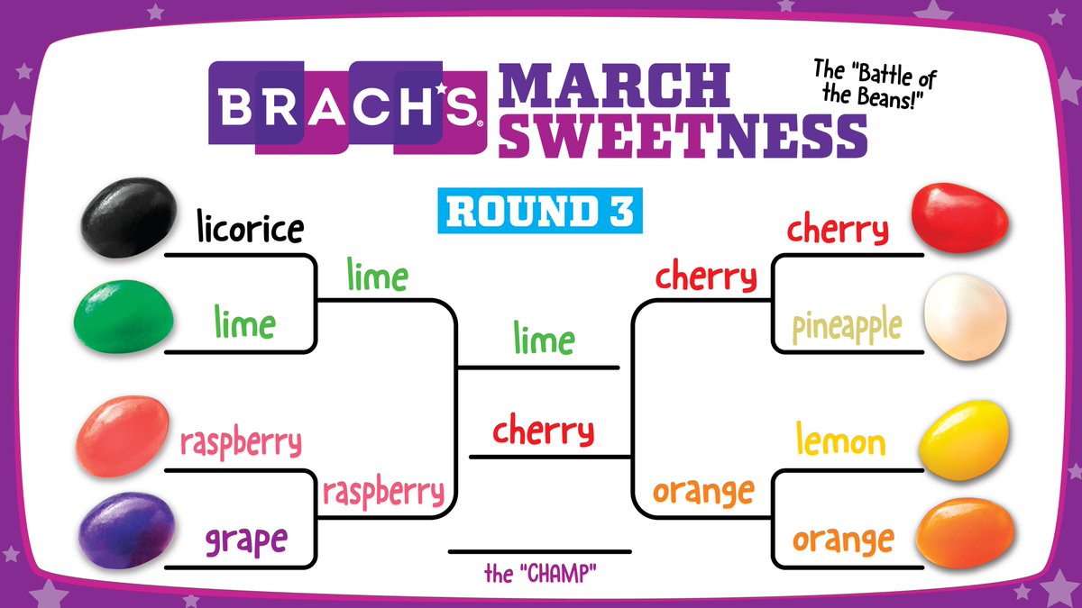 Time to crown the best bean! Which is your favorite?