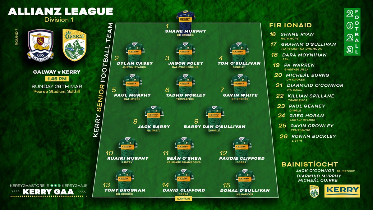 Kerry_Official's tweet photo. 🏐 Team Announcement: Kerry vs Galway - 2023 Allianz Football League, Division 1 Round 7.

Full details here: https://t.co/Qqs5V1D99W

#WeAreKerry #CiarraíAbú #AllianzLeagues https://t.co/wicuNIVIbY