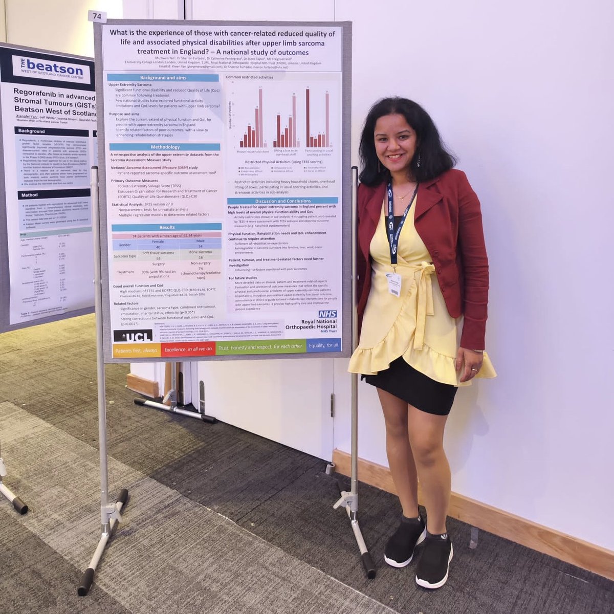 RNOH Sarcoma Survivorship Rehabilitation Research tweet media