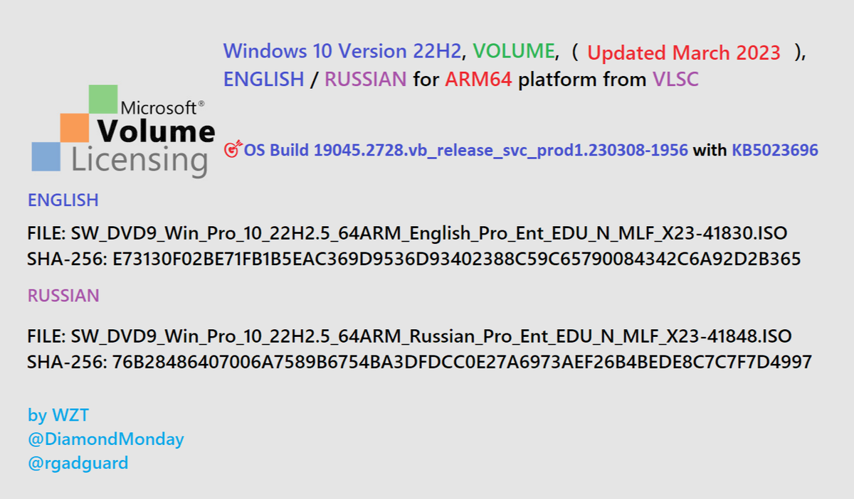 WZorNET's tweet photo. 😻📢We added 2 NEW ISO from #VLSC https://t.co/yqmblEYqVG #ENGLISH/#RUSSIAN, (#UpdatedMarch2023), Windows 10 Version #22H2 CLIENT #BUSINESS for ARM64❗️, #VOLUME to WZT cloud👨💻👉https://t.co/M8yPaSr1ow
🎯OS Build 19045.2728.vb_release_svc_prod1.230308-1956 with #KB5023696
by W.Z.T https://t.co/t0osAAsRck