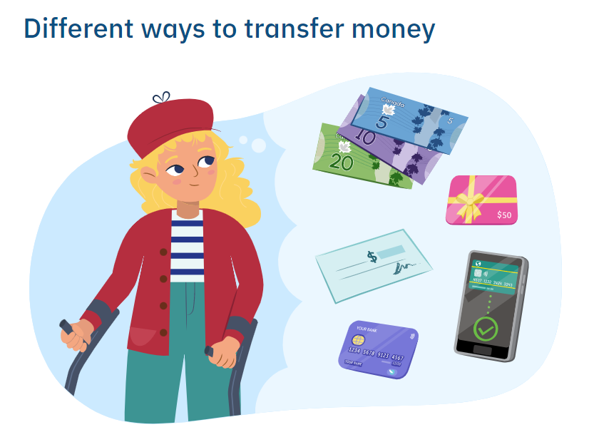 MrKSDyck's tweet photo. Thanks, TVO Learn (https://t.co/8Mky0QP7cw), for helping Grade 5/6s @PortWellerPS learn more about the ways we exchange #Money for #Goods and #Services. It was amazing to listen to what students already knew! #LearningNewTerms #AnalyzingSpendingScenarios #FinancialLiteracy #Math https://t.co/IYeqIEGRVu