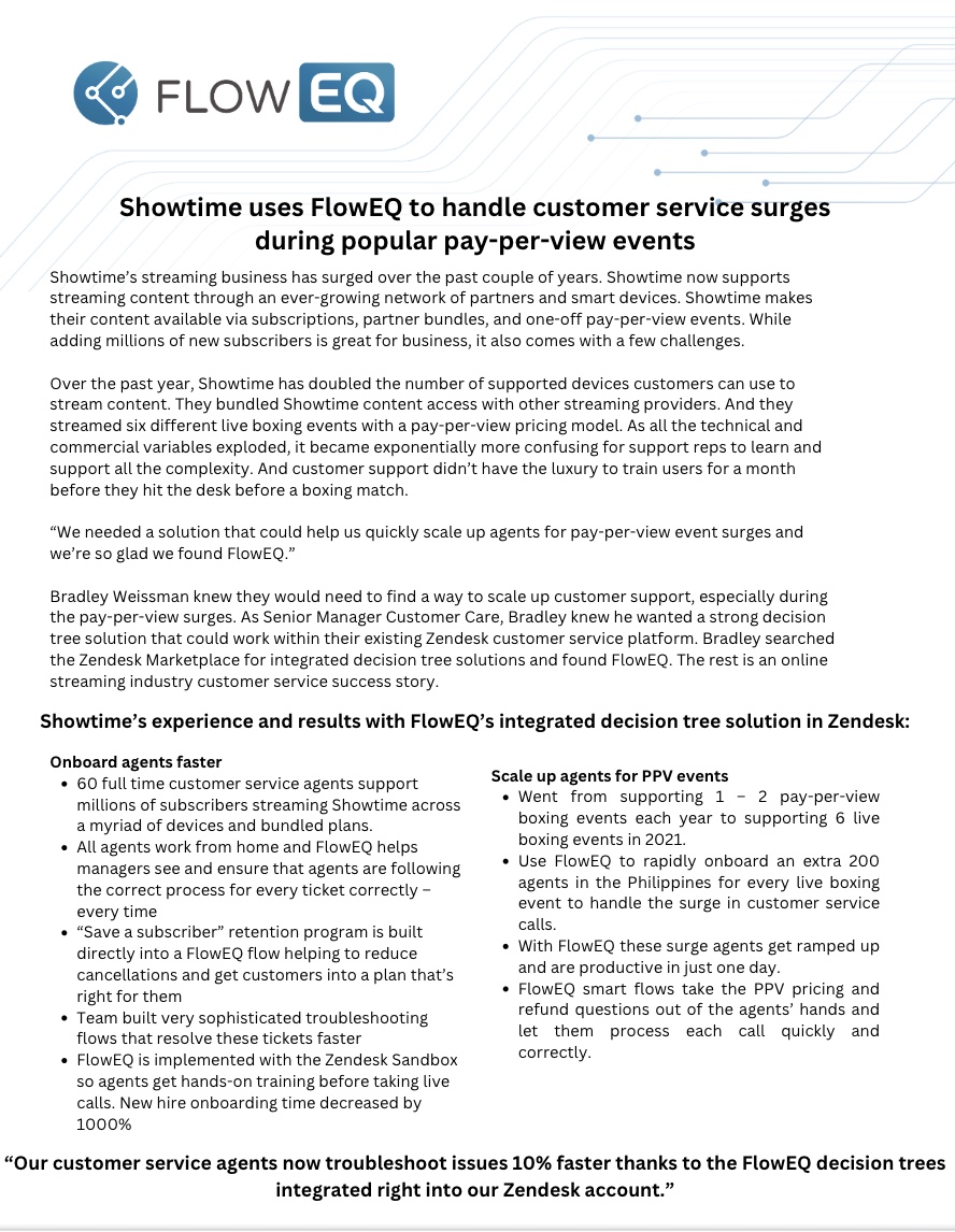 TeamFlowEQ's tweet photo. Look how FlowEQ helped 
@showtime
 be able to keep up with the speed of business with each of their live PPV events! 
#FlowEQ #Showtime https://t.co/VIcGnjwBAA