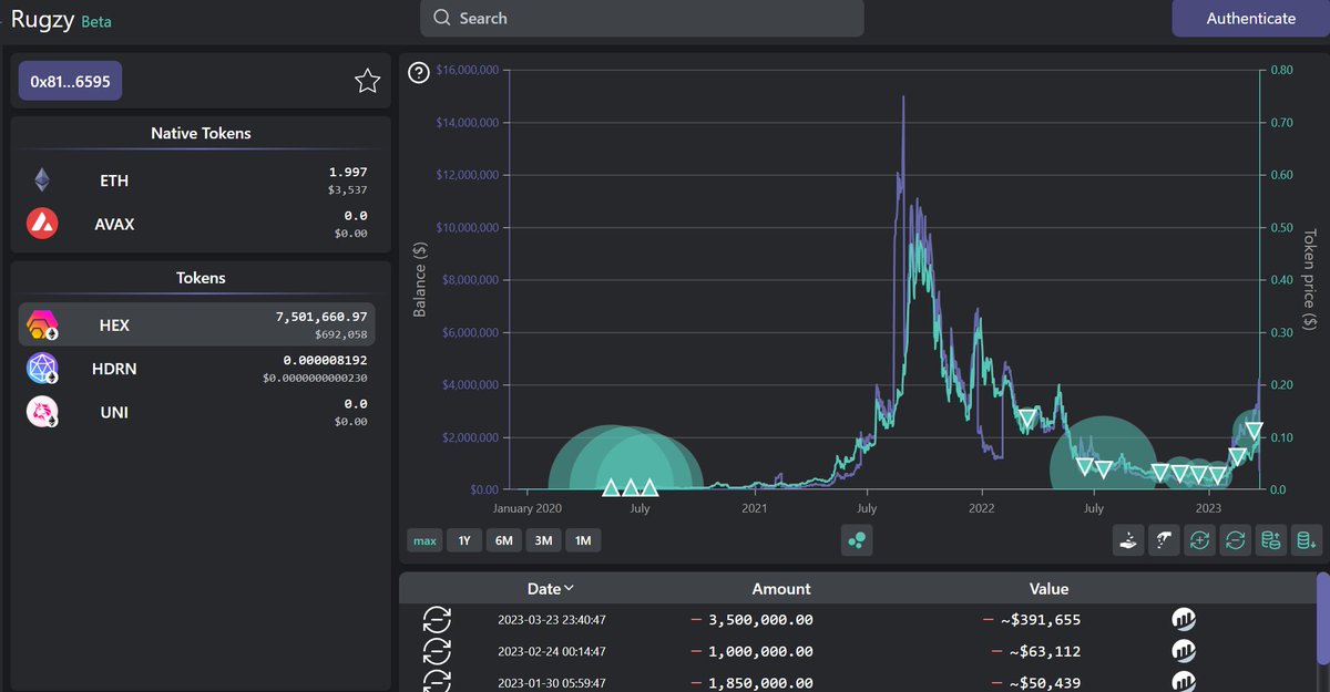 yourfriendSOMMI's tweet photo. ❤💛💚💙

Wallet 595 is one of the $HEX dumpers recently.

Initially bought 75 million HEX, back in 2020, for price $0.00359.

He held through the top, and then sold in the Bear Market, at 4c and 3c. 

Has 7.5m liquid #HEX and 25 million due  in 1 month, where he'll dump again. https://t.co/EnIEKkbe75