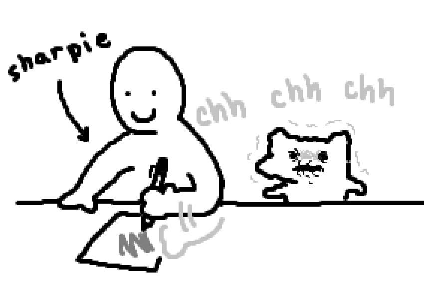 cuptoast's tweet photo. noises that i hate https://t.co/Rp6fBQfPex