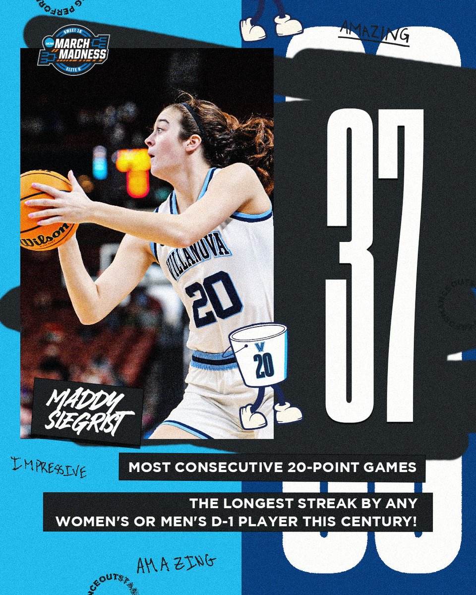 NCAA March Madness (@marchmadnesswbb) on Twitter photo She just broke the record for the most consecutive 20-point games - the 𝐋𝐎𝐍𝐆𝐄𝐒𝐓 streak by any DI player this 𝐂𝐄𝐍𝐓𝐔𝐑𝐘
Ladies and gentlemen, <a href="/20sMaddy/">Maddy Siegrist</a> 👏
#MarchMadness x <a href="/novawbb/">Villanova WBB</a> She just broke the record for the most consecutive 20-point games - the 𝐋𝐎𝐍𝐆𝐄𝐒𝐓 streak by any DI player this 𝐂𝐄𝐍𝐓𝐔𝐑𝐘
Ladies and gentlemen, <a href="/20sMaddy/">Maddy Siegrist</a> 👏
#MarchMadness x <a href="/novawbb/">Villanova WBB</a>
