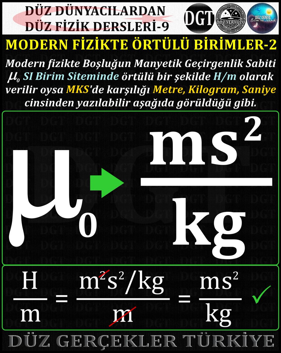 Modern Fiziğin kaygısı nedir böyle? Niye MKS ile gösterilebilecek Birimler neden ısrarla kapalı bir kutu olarak ve sanki "Birim" gibi soyut bir şekilde verilip gerçek 'Birim'in yalın hali gösterilmek istenmiyor? Eter ve Torus Modeli gerçeğinin bilinmesinden mi çekiniliyor?
