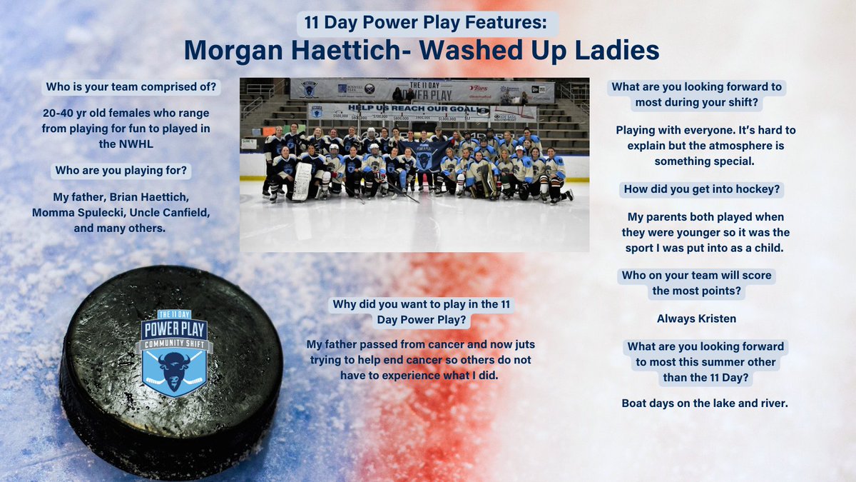 11DayPowerPlay's tweet photo. This month we are celebrating the women of The 11 Day Power Play. Introducing Morgan Haettich captain of the the Washed Up Ladies. Morgan has been a captain since 2020 and is a #Frozen40 member. You can support the Washed Up Ladies fundraising efforts below. #NationalWomensMonth https://t.co/YRBWpPalv3