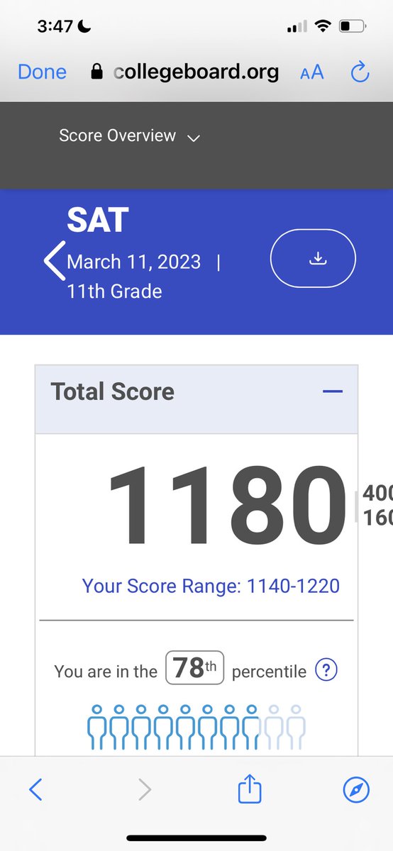 Did a nice job on the SAT, room for improvement
<a href="/RamsRhsFootball/">Riverview Football</a> <a href="/jsmithers33/">Joshua Smithers</a> <a href="/MichaelGrutt1/">@MichaelGrutt</a>
