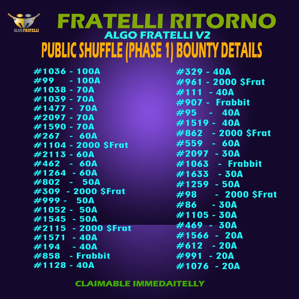FRATELLI RITORNO PUBLIC SHUFFLE (PHASE 1) IS LIVE.
algoxnft.com/shuffle/1791

CHECK OUT THE BOUNTIES IN FLIERS.

🎉150A GIVEAWAYS 🎉  
Like, rt and tag 2 #Algofam
⌚48hrs