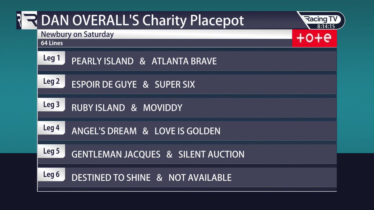 Tote Placepot Tips Today Saturday Tote Placepot Tips Today Saturday