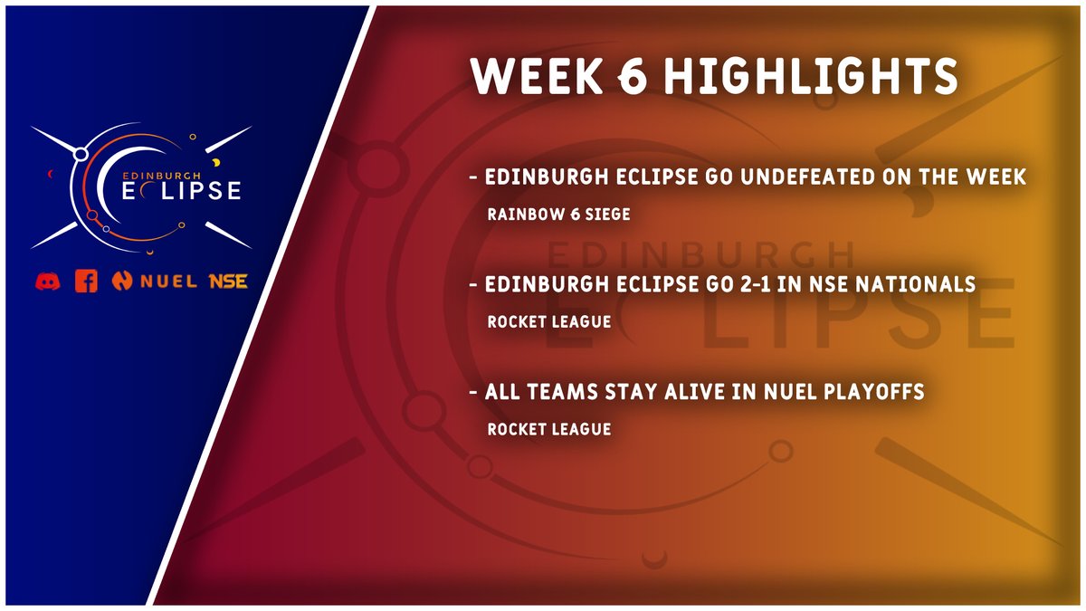 Week 6 round up is here! Big congrats to our R6 team for winning both of their Bo3 series this week in impressive form, as well as our RL Teams for all managing to secure at least 1 win to stay alive in the NUEL Playoffs brackets 🔥