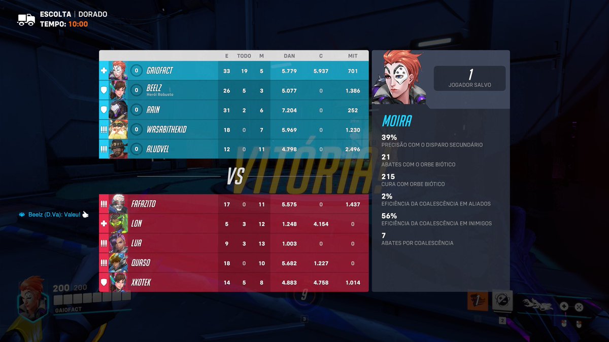 Gustavo Nassar Gaiofato tweet media