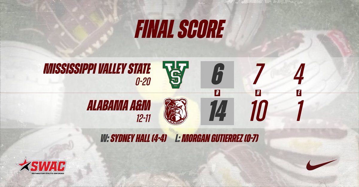 aamusoftball's tweet photo. Bulldogs come away with a run rule victory in the opening game of the weekend series against Mississippi Valley❗️

#aamusoftball l #GoBulldogs https://t.co/unrsGLzCJY