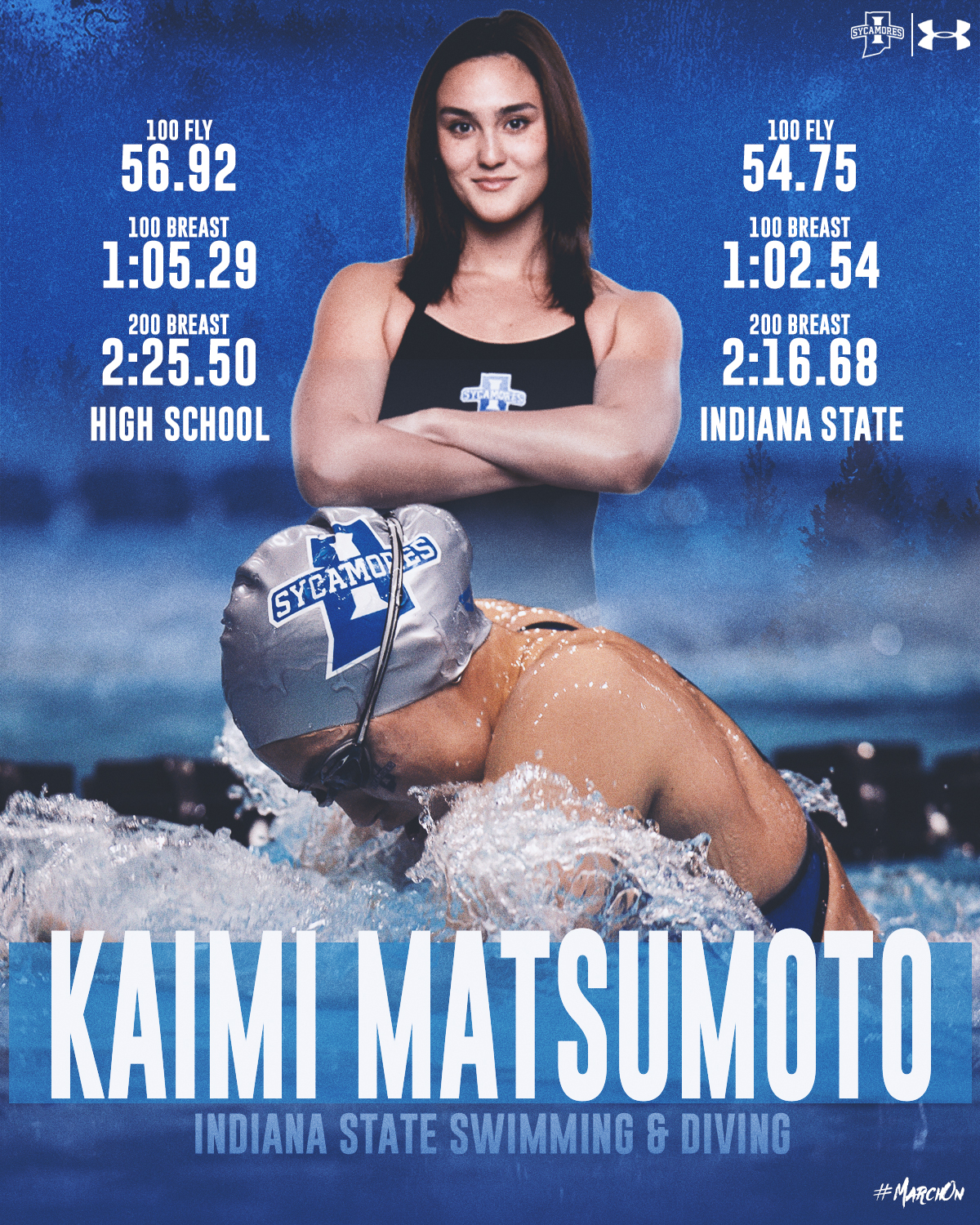 indiana-state-high-school-swimming