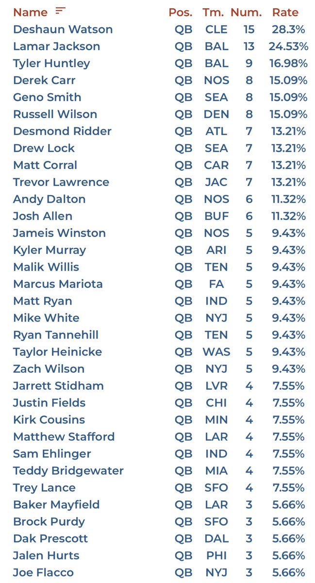 Jakob Sanderson tweet media