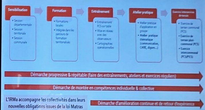 Caroline Fourniol tweet media