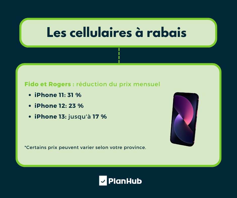 Planhub mobile & Canada on Twitter "Si vous êtes à la