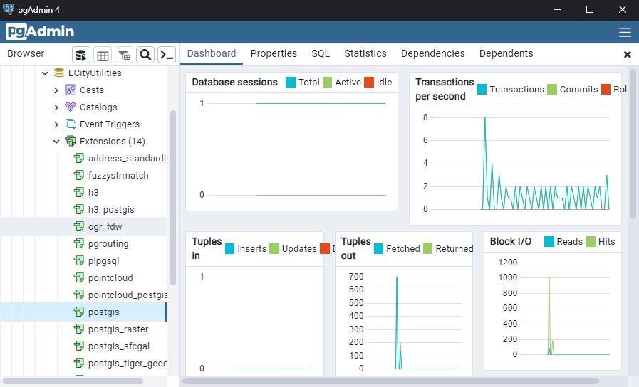 DatJot's tweet image. Here are 5 reasons to use a Geo-Relational Database such as #PostgreSQL, #MSSQL and etc... with #QGIS, #ArcMap or #ArcGIS Pro:
1⃣Data organization: Relational databases allow data to be organized in a structured manner, making it easier to access and manipulate. This structure…