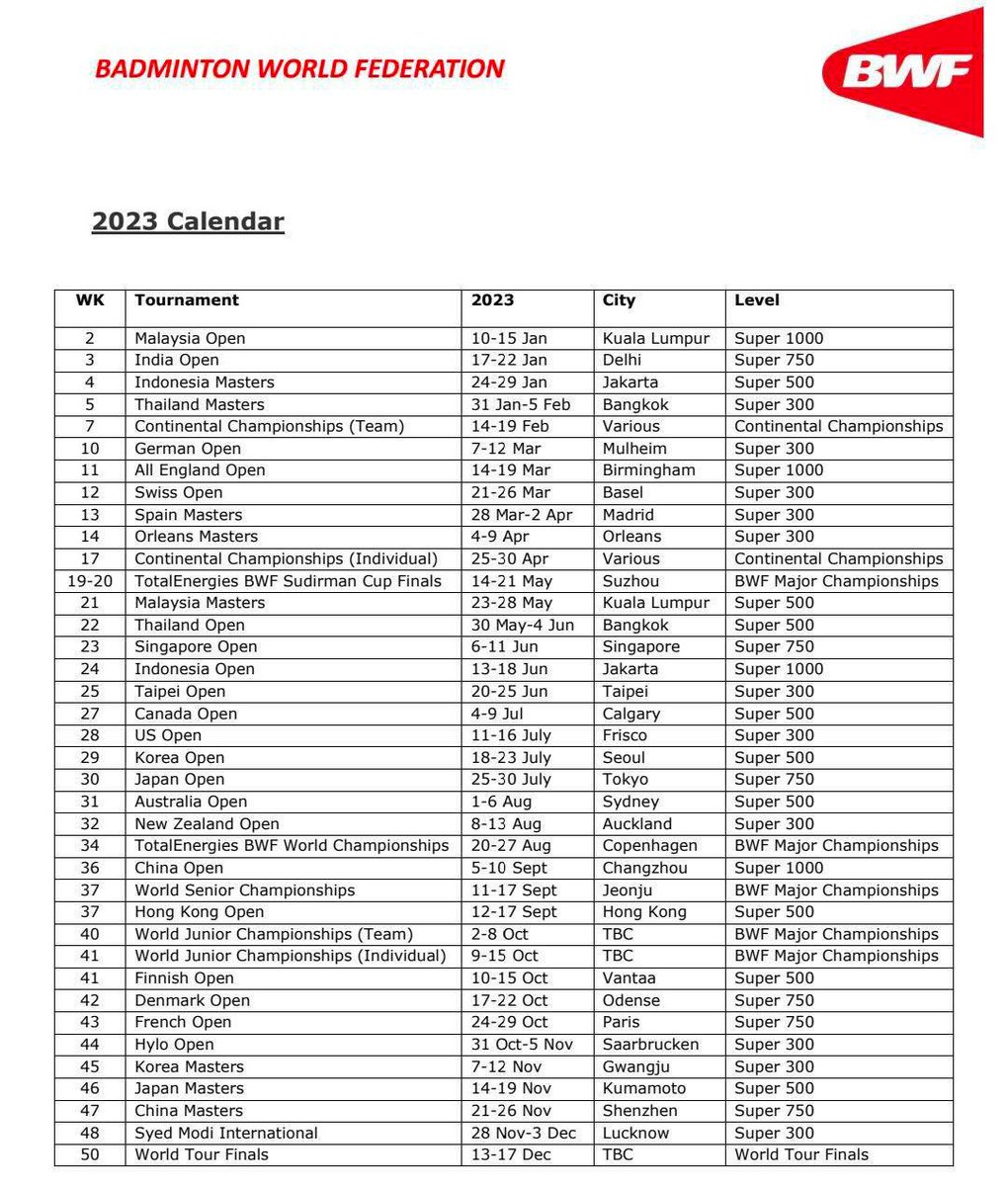 bhulukhuduktv's tweet photo. Kalender 2023 Badminton Event &amp; Turnament BWF

#BWFWorldTour 
#BhulukhudukTV https://t.co/boL9U20EgQ