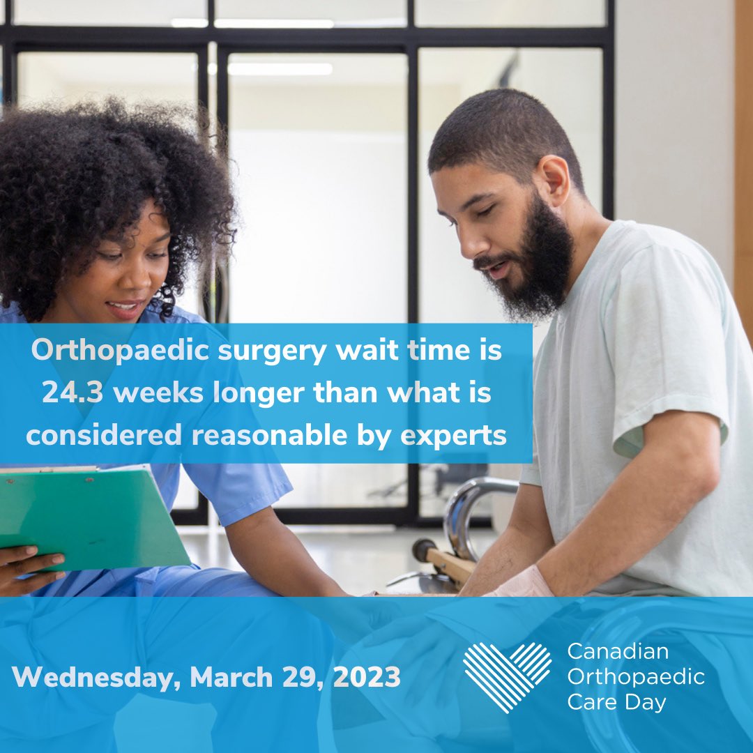 CdnOrthoAssoc's tweet photo. Did you know? 

Orthopedic surgery wait time in Canada is 24.3 weeks longer than what is considered reasonable by experts. 

Join the conversation with us on Wednesday, March 29, for the Second Annual Canadian Orthopaedic Care Day #CdnOrthoDay #OrthoCareCanada #LiveLifePainFree https://t.co/BsVa9ssZA2