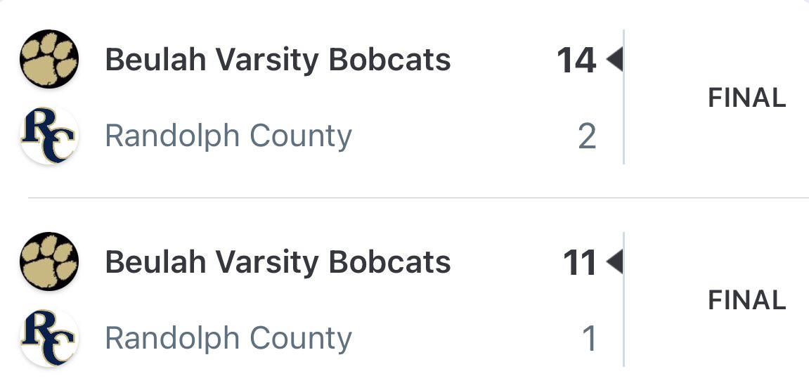 Beulah sweeps Randolph County by taking both games on the road to move to 3-0 in area play and 10-6 on the season!